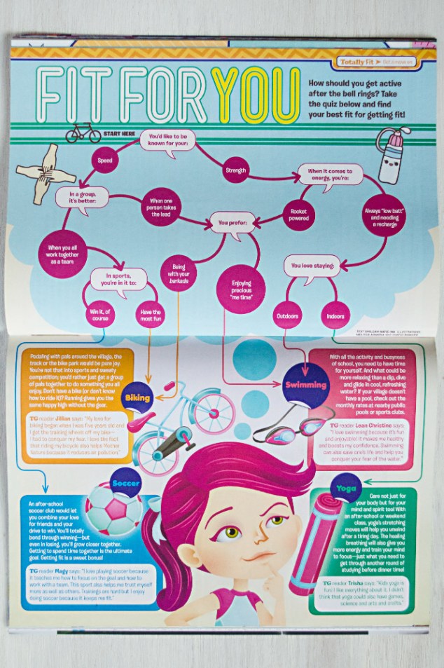 “Fit For You” – article illustration